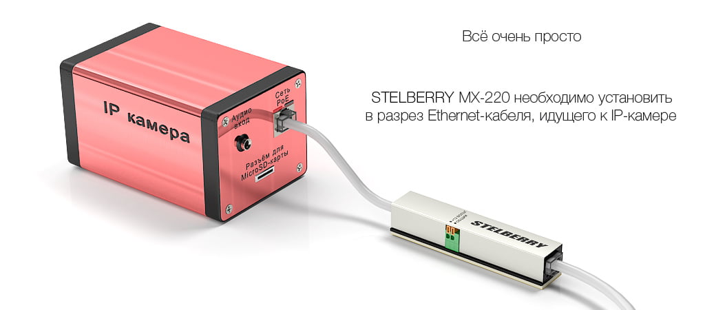 Подключение STELBERRY MX-220 к PoE IP-камеры для питания микрофона