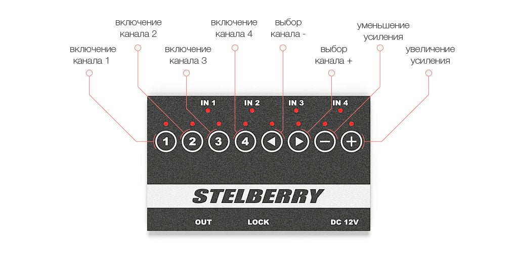 Пример управления активными микрофонами для видеонаблюдения с помощью STELBERRY MX-320