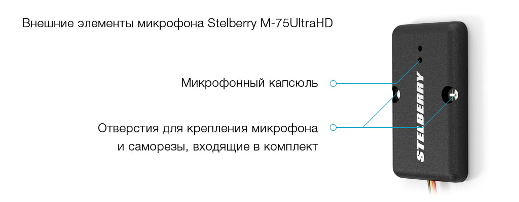 Внешние элементы микрофона