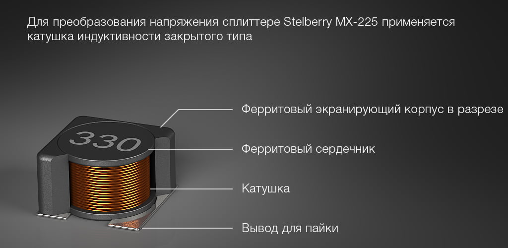 в PoE-сплиттере STELBERRY MX-225 применяется ферритовая катушка индуктивности закрытого типа