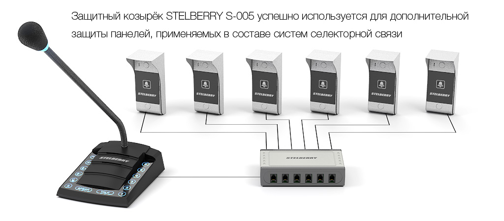 Вариант использования STELBERRY S-005 в составе громкоговорящей связи на 6 абонентов STELBERRY S-760