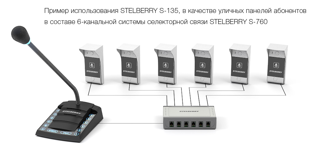 Вариант применения STELBERRY S-135 в системы селекторной связи на 6 абонентов
