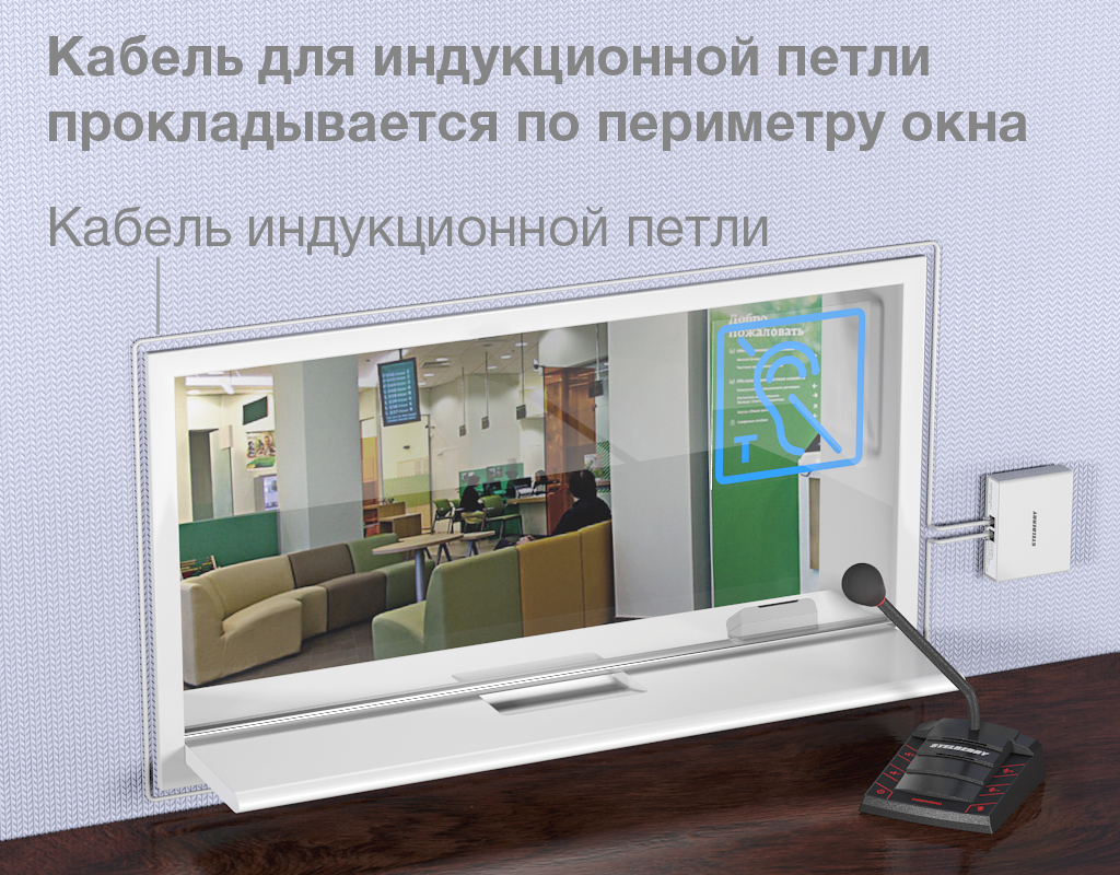Кабель для индукционной петли прокладывается по периметру кассового окна
