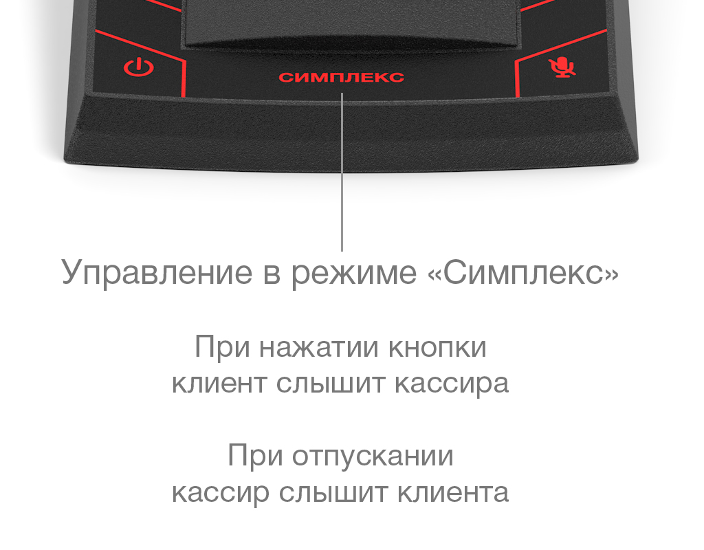 Клавиша «СИМПЛЕКС» и «ЗАМОК» 