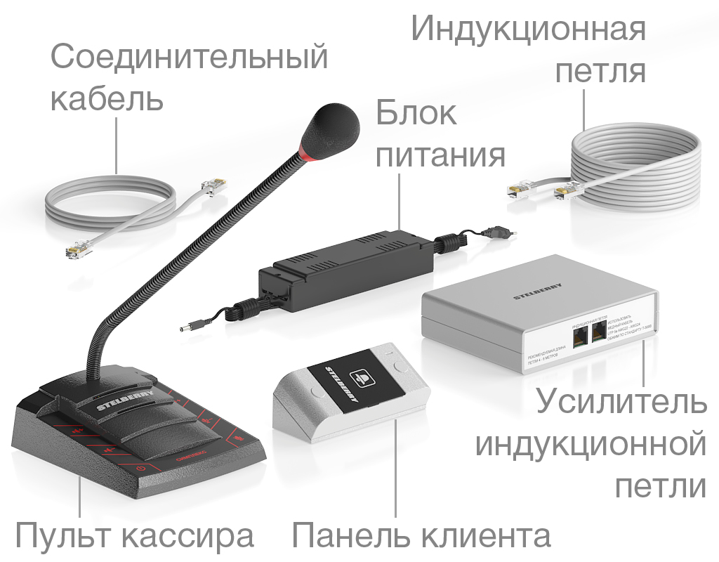 Комплект переговорного устройства STELBERRY S-440