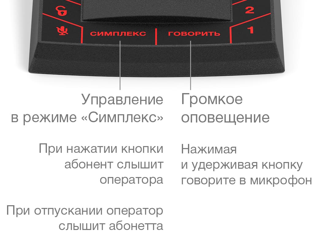 Управление функцией громкого оповещения осуществляется нажатием и удержанием кнопки «ГОВОРИТЬ»