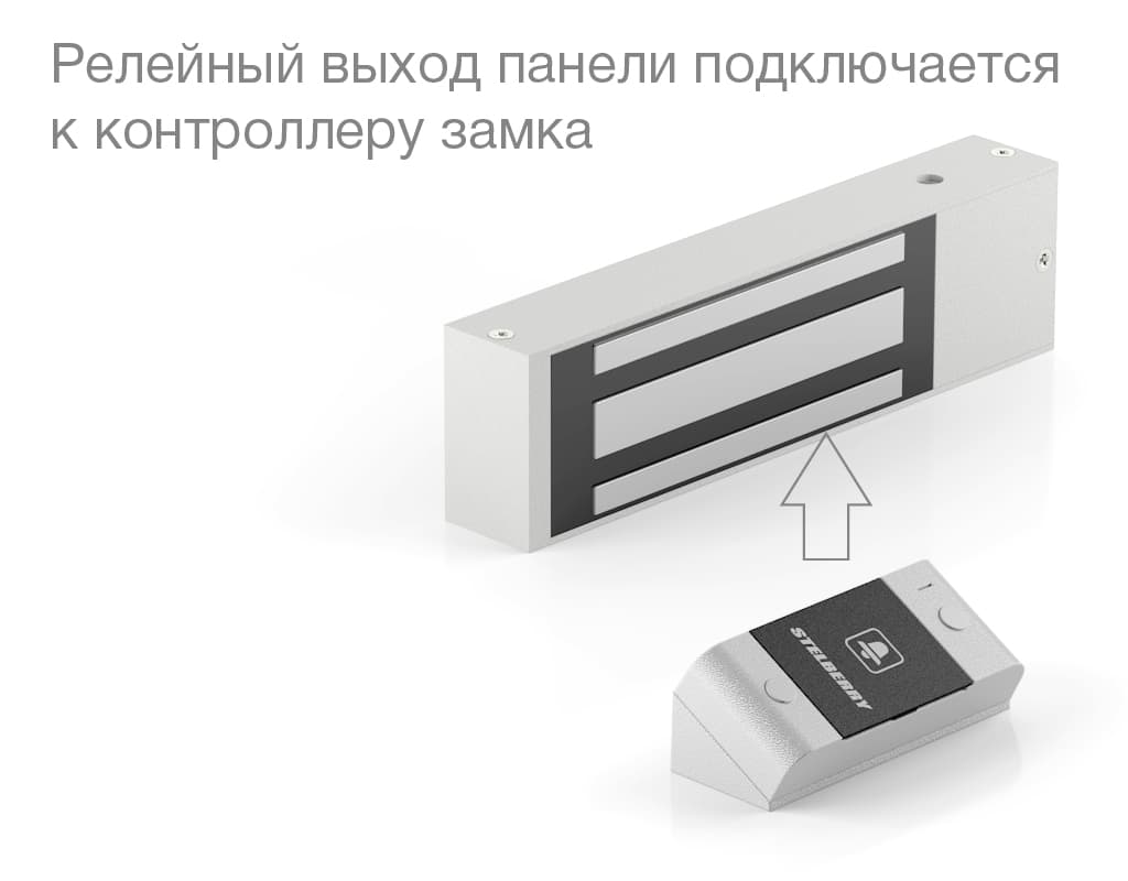Панели STELBERRY S-130 для переговорного устройства оснащены надёжным герконовым реле