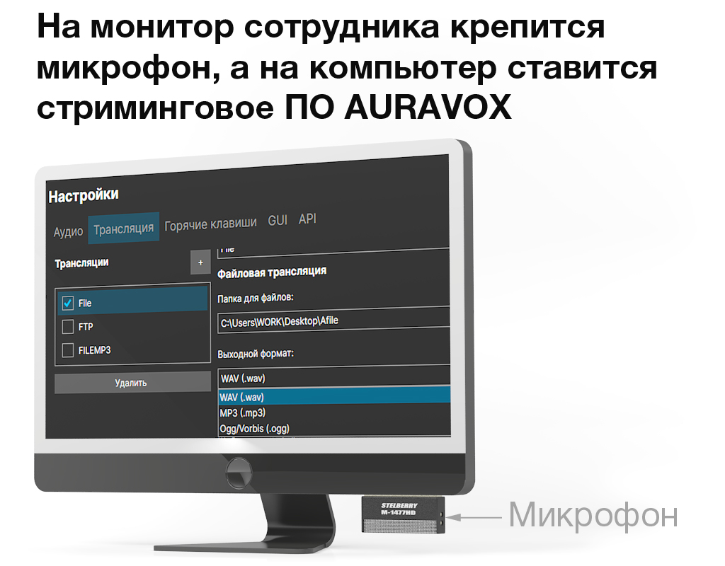 Безупречная аппаратная диаризация голосов и преимущества прямого цифрового подключения