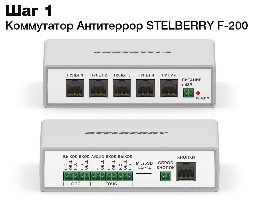 Коммутатор для систем громкого оповещения STELBERRY Антитеррор на 180 Ватт