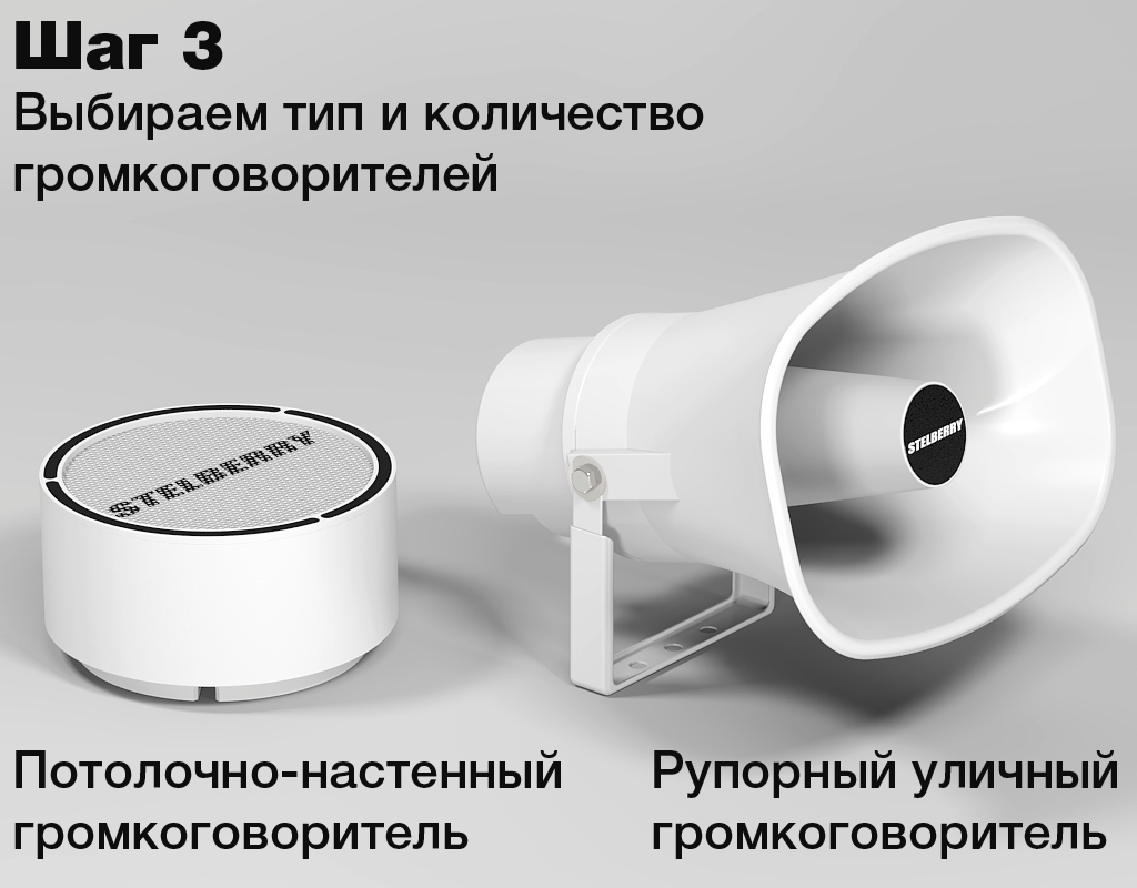 выбираем тип, мощность и количество громкоговорителей для каждого помещения