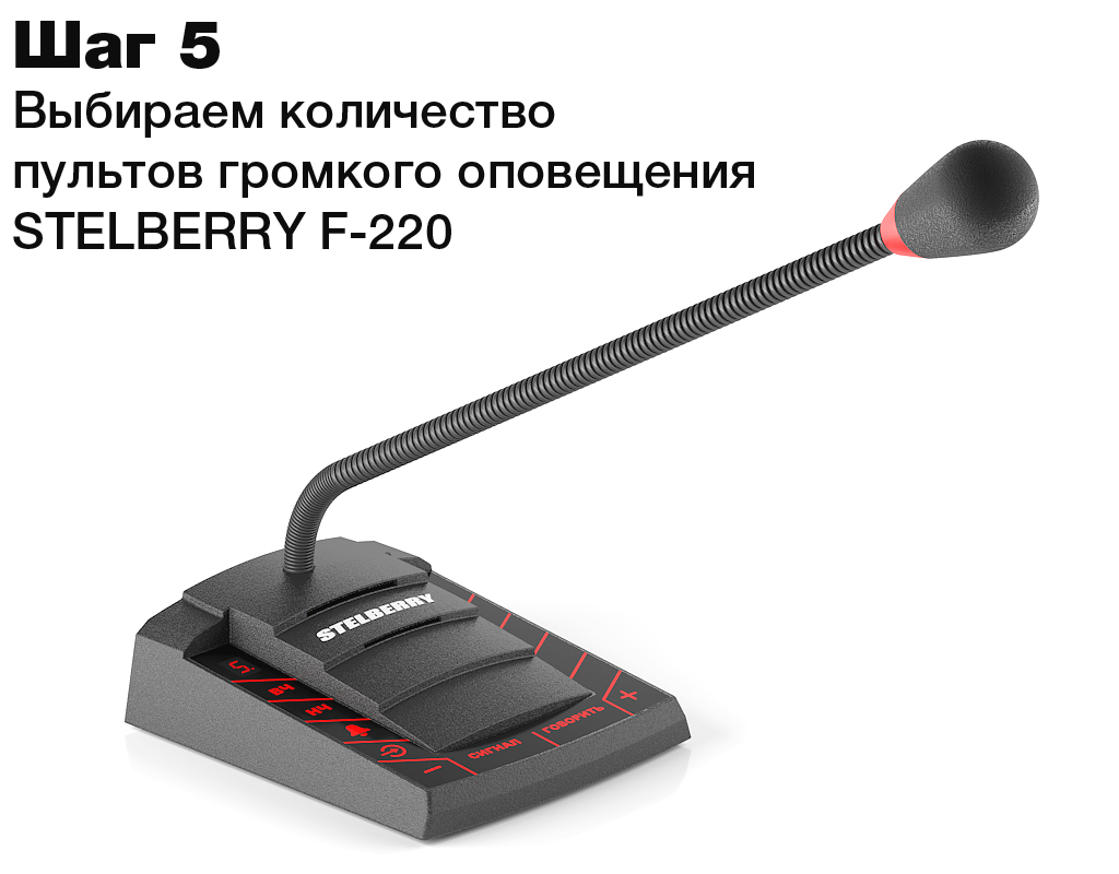 Однозонный пульт громкого оповещения для системы Антитеррор